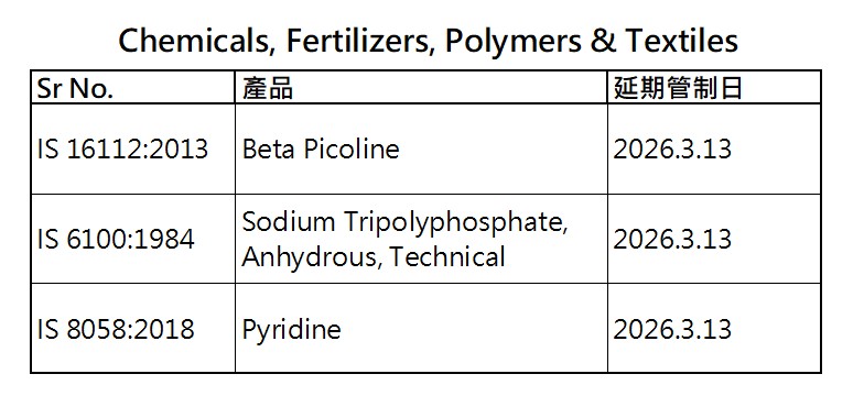 chemicals-2025.3.17.jpg