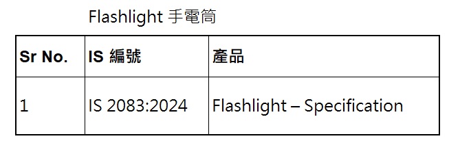 flashlight-is-2083-2025.2.19.jpg