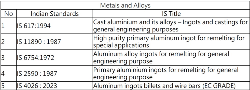 isi-metals-and-alloys-528.jpg
