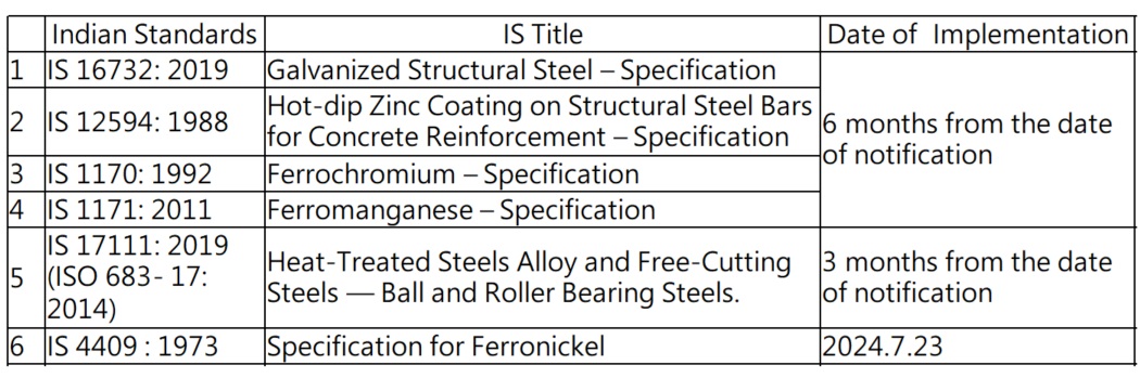 isi-steel-and-iron-products0524.jpg
